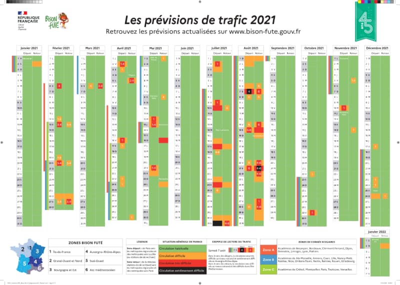 Calendario restricciones de circulación Francia 2021